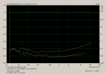 B. XA252 THD vs. Freq. 8R.png