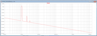 2021-06-22 21_31_58-LTspice XVII - DEFiSIT_UJ3N120065K3S_v1.1.fft.png