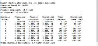 2021-06-22 21_32_31-LTspice XVII - DEFiSIT_UJ3N120065K3S_v1.1.asc.png