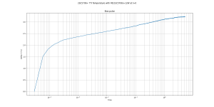 2SC5706+ TTI-1.png