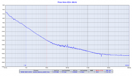 TWTMC-DRIXO 225792 - shielded_Batteries_att6dB_1h.png