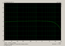 B. XA252 Freq. 4R.png