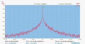D90_358_-4dB_diff_10kHz_RTX_3_16Vinp_10dBV_spectra_8Mfft_10kHz_zoom6.jpg
