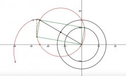 Rear normal dual principle.jpg