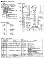 CXD2554P.png