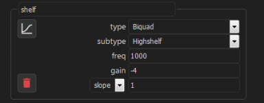 housecurve_parameters.PNG