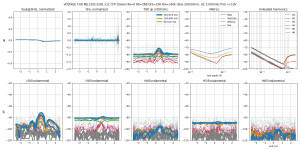 thd-F=3k-MJL1302-3281 v11 CFP Drivers Re=0 Rb=3R8 DrE=33R Rin=330k-B=200.0m,HA=4.0m,LA=2500.0m,T.png