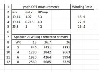 MS-300B OPT data.JPG