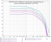 EM258-response-variation.jpg