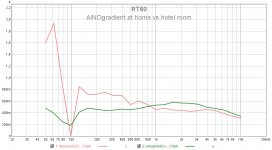 ainogneo83 rt koti vs hotel.jpg