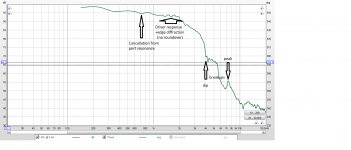 PTT6.5 on baffle.png