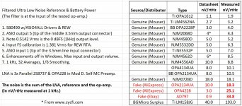 Measured Op Amp Noise.jpg