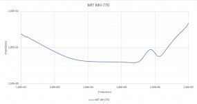 MIT Cable2.jpg