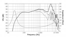 f_seas_excel_loudspeaker_woofer_e0022_w22ex001.jpg