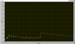 thd+n_loopback.PNG