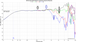 Erin SB17CAC-4 Klippel FR.png