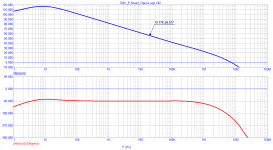 03_TMC_Stuart_Open-Loop.png