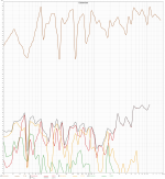 stepped sine at maybe 86 dB SPL.png