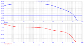 003_E-Stuart_1pole_Open-Loop.png