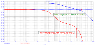 004_E-Stuart_1pole_Loop-Gain.png