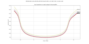 input cap-IRFP240-9240 v2 Re=0R33 Rb=499 TEST-B=50.0m,HA=5.0m,LA=1500.0m.png input cap-IRFP240-9240 v2 Re=0R33 Rb=499 TEST-B=50.0m,HA=5.0m,LA=1500.0m.png