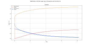 MMBT3904 on 2SC5706 copper slug v2-1.png MMBT3904 on 2SC5706 copper slug v2-1.png