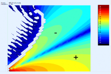 pressure-polarity.png