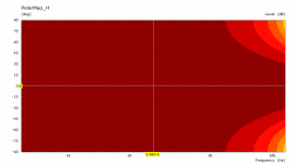 Single Ribbon H Polar.png