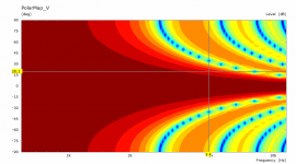 Single Ribbon V Polar.png