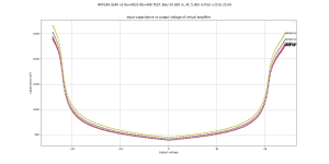 input cap-IRFP240-9240 v2 Re=0R33 Rb=499 TEST-B=50.0m,HA=5.0m,LA=1500.0m 25V pow.png input cap-IRFP240-9240 v2 Re=0R33 Rb=499 TEST-B=50.0m,HA=5.0m,LA=1500.0m 25V pow.png