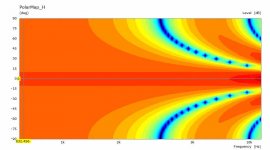 H Polar Double Ribbon.jpg