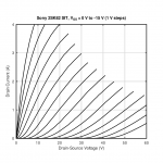 2SK82 Graph.png