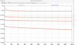fit_A2293_logIg.png