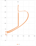 NodesPlotCylBackToBaffle.png