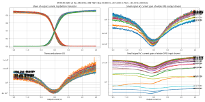gm-IRFP240-9240 v2 Re=0R33 Rb=499 TEST-B=50.0m,HA=5.0m,LA=1500.0m-F=12k.png gm-IRFP240-9240 v2 Re=0R33 Rb=499 TEST-B=50.0m,HA=5.0m,LA=1500.0m-F=12k.png