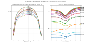hfe-IRFP240-9240 v2 Re=0R33 Rb=499 TEST-B=50.0m,HA=5.0m,LA=1500.0m-F=12k.png hfe-IRFP240-9240 v2 Re=0R33 Rb=499 TEST-B=50.0m,HA=5.0m,LA=1500.0m-F=12k.png