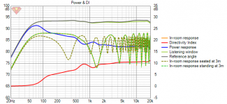 3D Cardioid Top_5fe Power+DI_standing.png