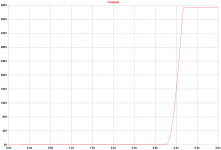 Simulated Output.png
