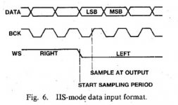 TDA1541A_I2S.jpg