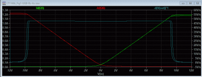LT1166b_Fig1-UGB-Rs-330m.png