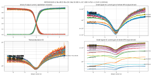 gm-IRFP240-9240 v2 Re=0R15 Rb=150-B=50.0m,HA=5.0m,LA=2500.0m-F=12k.png gm-IRFP240-9240 v2 Re=0R15 Rb=150-B=50.0m,HA=5.0m,LA=2500.0m-F=12k.png