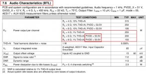 tpa3255_specs_BTL.jpg