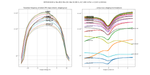 ft-IRFP240-9240 v2 Re=0R15 Rb=150-B=50.0m,HA=5.0m,LA=2500.0m-F=12k.png ft-IRFP240-9240 v2 Re=0R15 Rb=150-B=50.0m,HA=5.0m,LA=2500.0m-F=12k.png