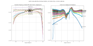 ft-ALFET v2 Re=0R15 Rb=150-B=50.0m,HA=5.0m,LA=2500.0m-F=12k.png ft-ALFET v2 Re=0R15 Rb=150-B=50.0m,HA=5.0m,LA=2500.0m-F=12k.png