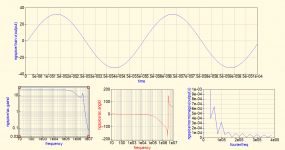 TIP4142amp-results.png
