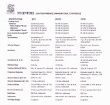 STANTON-881S-981-CS100.jpg