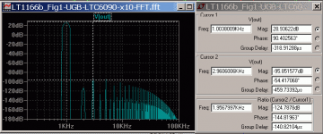 LT1166b_Fig1-UGB-LTC6090-x10-FFT-100W.png