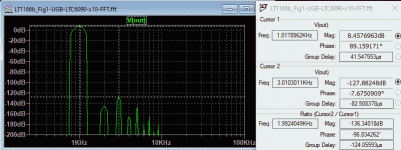 LT1166b_Fig1-UGB-LTC6090-x10-FFT-1W.png