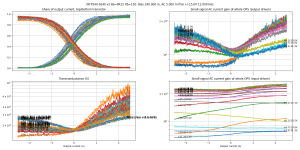 gm-IRFP240-9240 v2 Re=0R15 Rb=150-B=240.0m,HA=5.0m,LA=2500.0m-F=12k.png