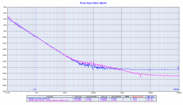 TWTMC-STS-FSDO vs TWTMC-DRIXO 225792 MHz.png